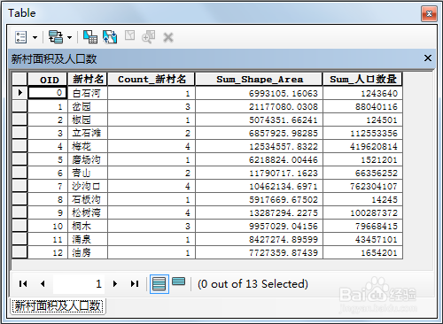 Arcgis教程：[1]ArcMap属性表操作