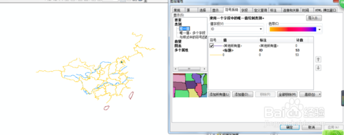 分类符号显示