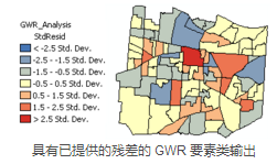 分析地理加权回归分析结果的操作方法
