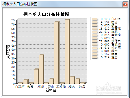 Arcgis教程：[1]ArcMap属性表操作