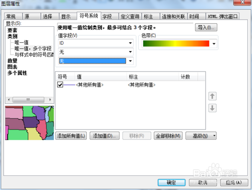 分类符号显示