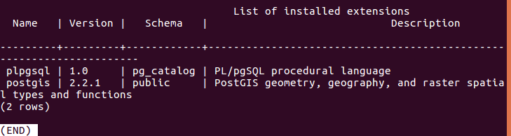 PostgreSQL扩展