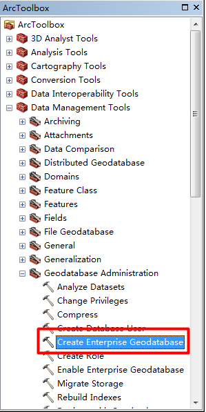 CreateGeodatabase