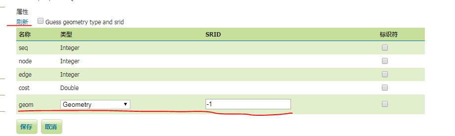 geoserver SQL视图属性