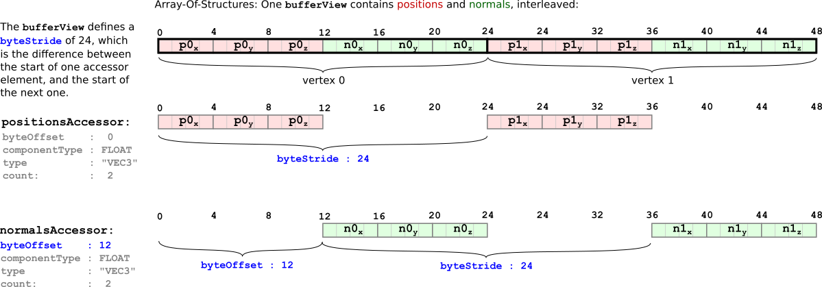 https://mtr-1.oss-cn-beijing.aliyuncs.com/qyblog/2019/04/aos.png