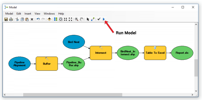 ModelBuilder-RunModel-678x335