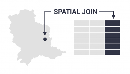 Spatial-Join-425x243