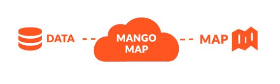 芒果地图架构