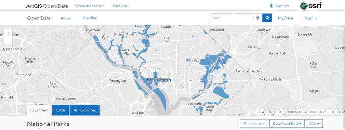 esri arcgis 开放数据