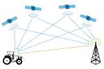 Differential GNSS