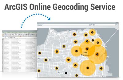 ArcGIS Online 地理编码服务