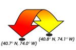 Coordinate Transformation