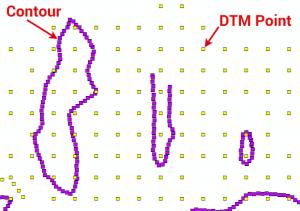 数字地形模型 (DTM)