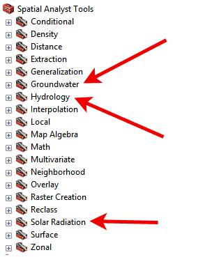 空间分析 ArcGIS