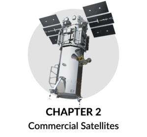 TOC Commercial Satellites